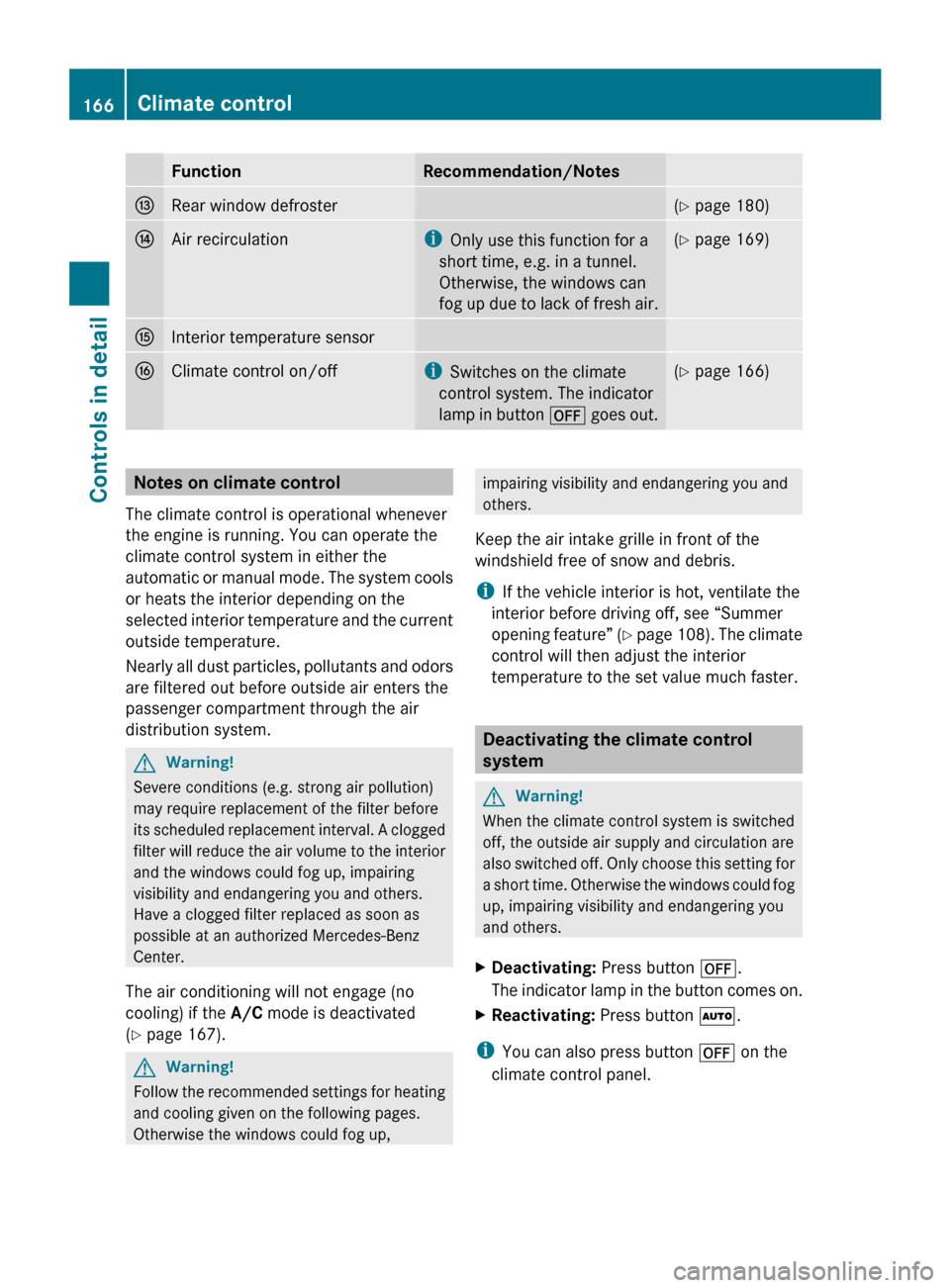 MERCEDES-BENZ R350 2010 W251 Owners Manual Function Recommendation/Notes
I
Rear window defroster (Y page 180)
J
Air recirculation i
Only use this function for a
short time, e.g. in a tunnel.
Otherwise, the windows can
fog 
up due to lack of fr