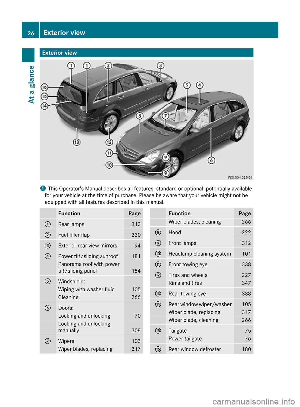 MERCEDES-BENZ R350 2010 W251 Owners Manual Exterior view
i
This Operator’s Manual describes all features, standard or optional, potentially available
for your vehicle at the time of purchase. Please be aware that your vehicle might not be
eq