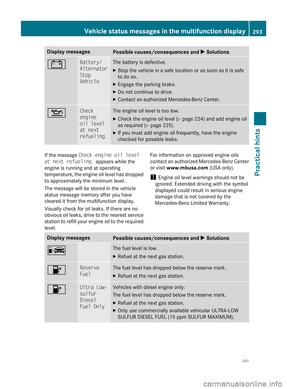 MERCEDES-BENZ R350 2010 W251 Owners Manual Display messages
Possible causes/consequences and 
X Solutions# Battery/
Alternator
Stop 
Vehicle The battery is defective.
X
Stop the vehicle in a safe location or as soon as it is safe
to do so.
X E