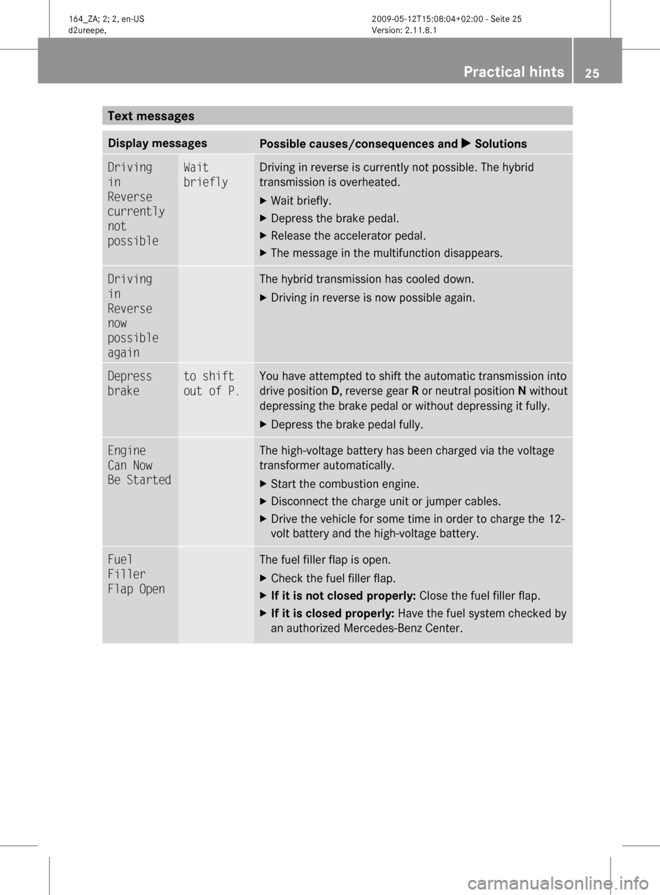 MERCEDES-BENZ ML450 HYBRID 2010 W164 Owners Guide Text messages
Display messages
Possible causes/consequences and
X SolutionsDriving
in
Reverse
currently
not
possible Wait
briefly Driving in reverse is currently not possible. The hybrid
trans MERCEDES-BENZ ML450 HYBRID 2010 W164 Owners Guide Text messages
Display messages
Possible causes/consequences and
X SolutionsDriving
in
Reverse
currently
not
possible Wait
briefly Driving in reverse is currently not possible. The hybrid
trans