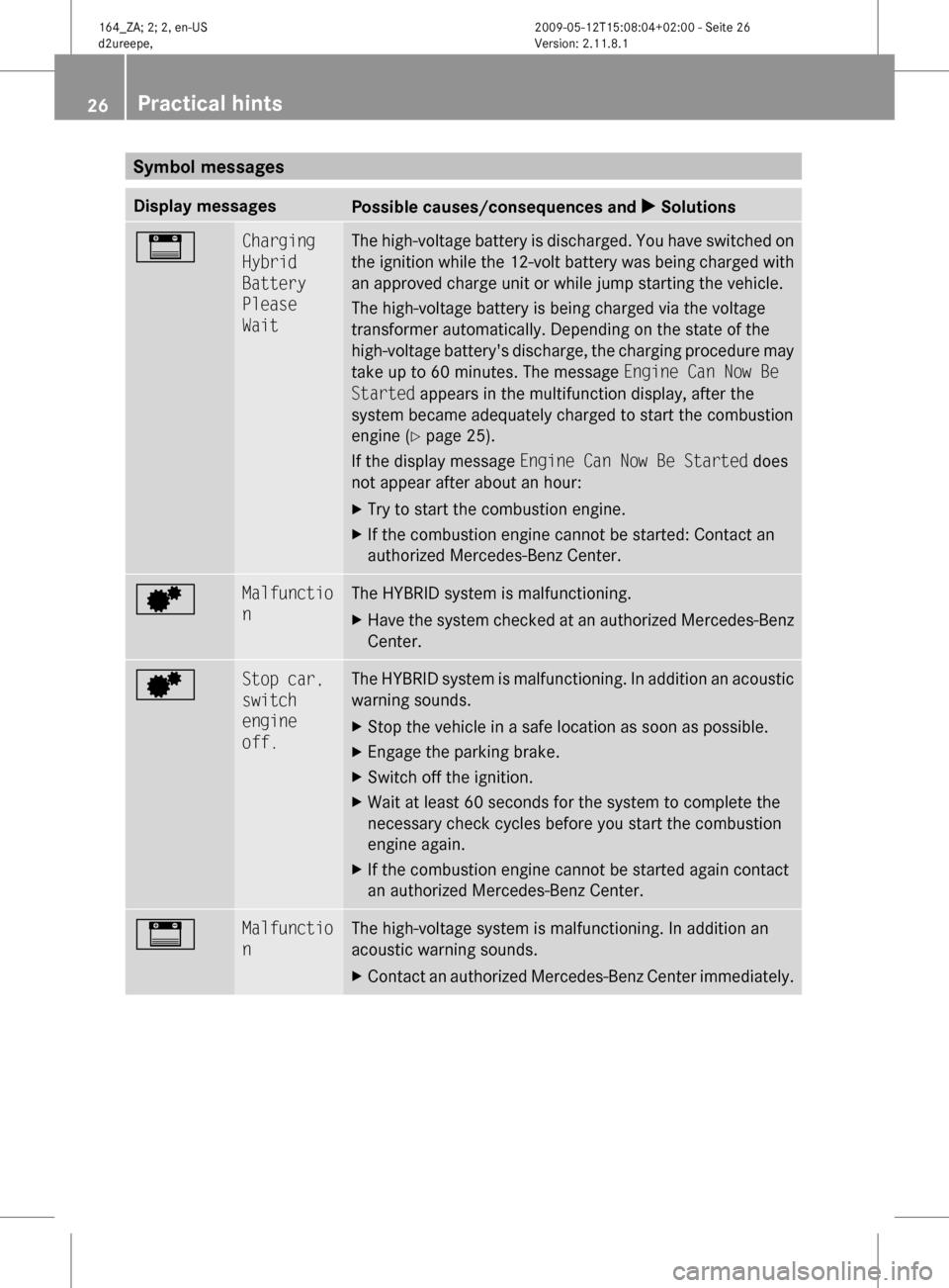 MERCEDES-BENZ ML450 HYBRID 2010 W164 Owners Manual Symbol messages 
Display messages
Possible causes/consequences and 
X Solutionsc Charging 
Hybrid 
Battery 
Please 
Wait The high-voltage battery is discharged. You have switched on
the 
ignition whil