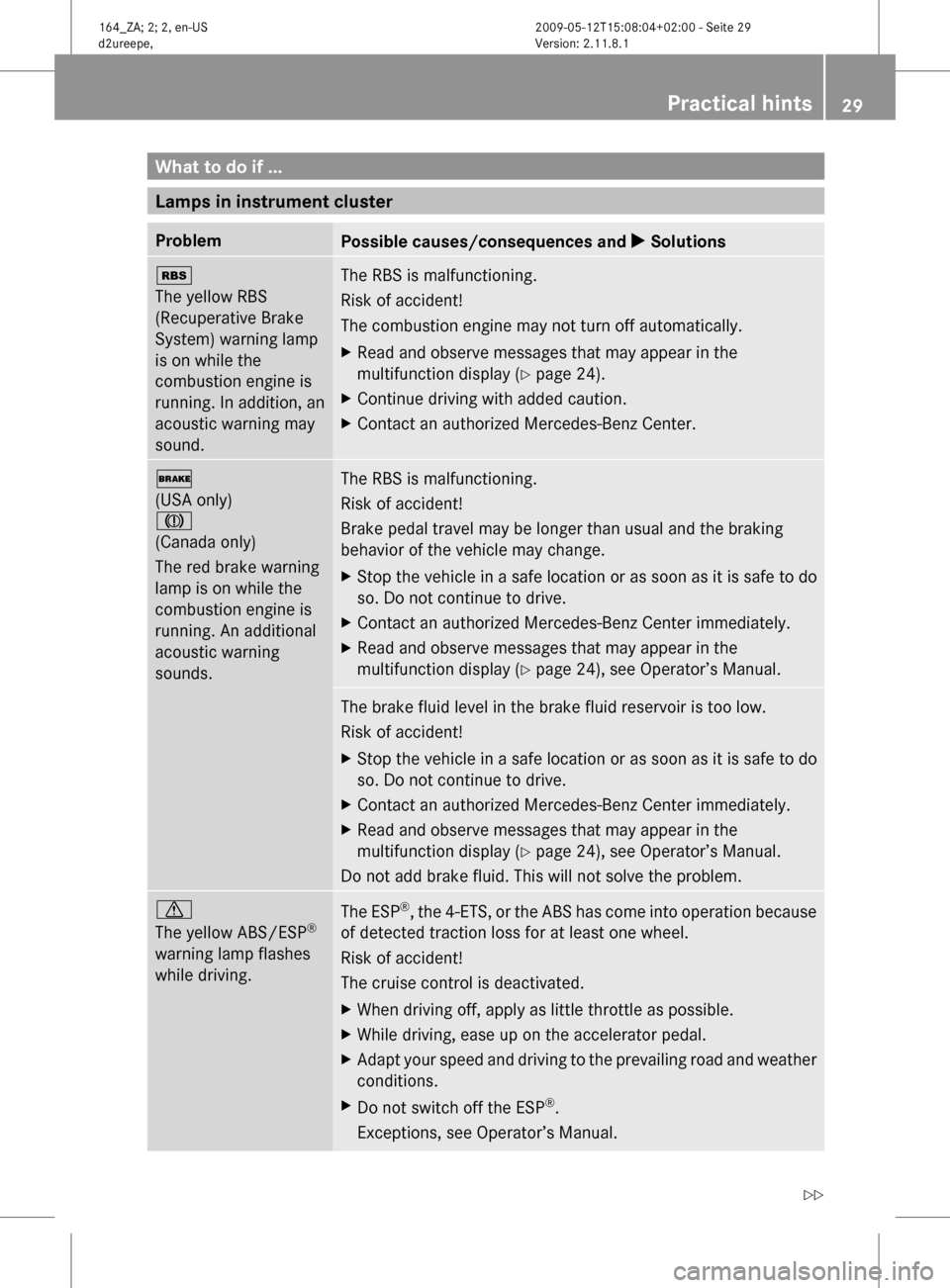 MERCEDES-BENZ ML450 HYBRID 2010 W164 Owners Guide What to do if ...
Lamps in instrument cluster 
Problem
Possible causes/consequences and 
X Solutionsé
The yellow RBS
(Recuperative Brake
System) warning lamp
is on while the
combustion engine is
runn