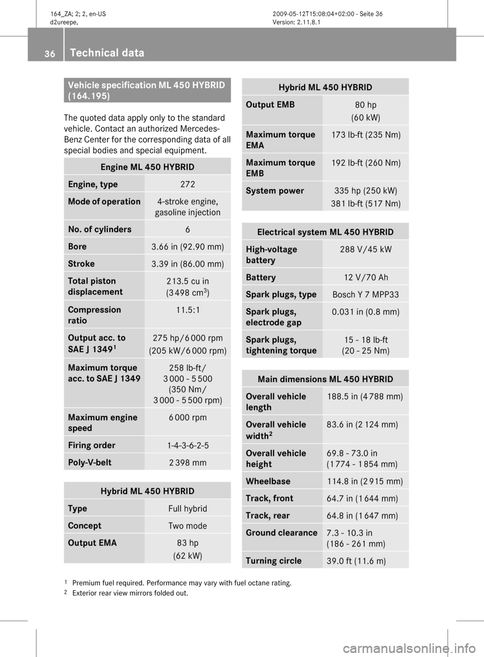 MERCEDES-BENZ ML450 HYBRID 2010 W164 Owners Guide Vehicle specification ML 450 HYBRID 
(164.195)
The quoted data apply only to the standard
vehicle. Contact an authorized Mercedes-
Benz 
Center for the corresponding data of all
special bodies and spe