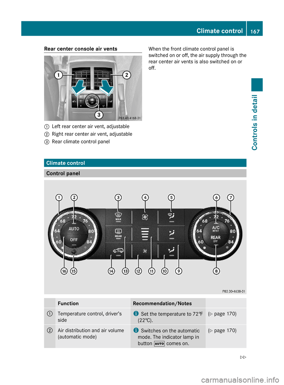 MERCEDES-BENZ ML550 2010 W164 Owners Manual Rear center console air vents:Left rear center air vent, adjustable;Right rear center air vent, adjustable=Rear climate control panelWhen the front climate control panel is
switched on or off, the air