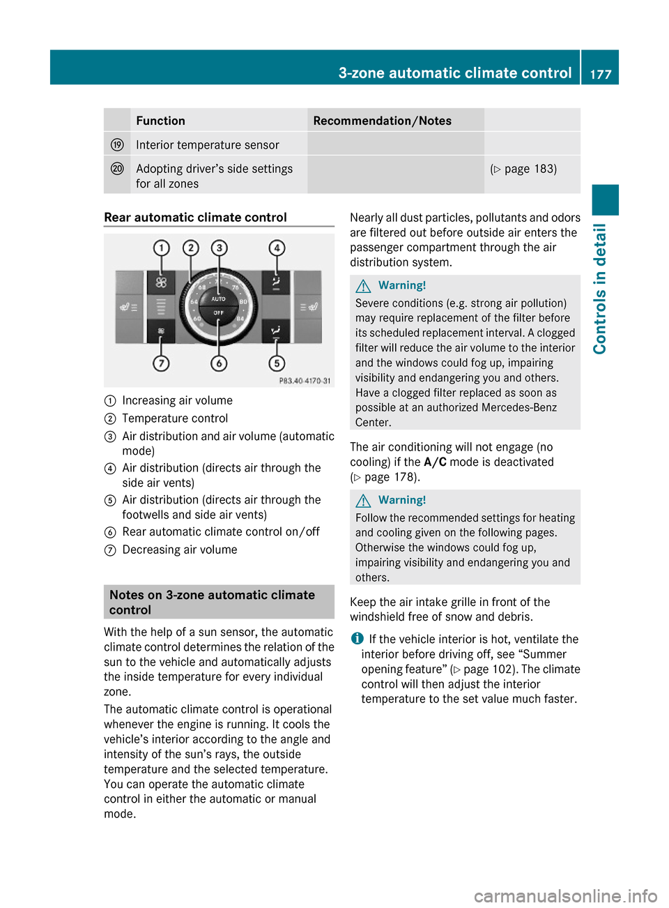 MERCEDES-BENZ ML350 2010 W164 User Guide FunctionRecommendation/NotesOInterior temperature sensorPAdopting driver’s side settings
for all zones
(Y page 183)Rear automatic climate control:Increasing air volume;Temperature control=Air distri