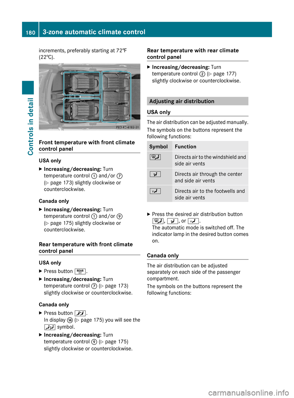 MERCEDES-BENZ ML350 2010 W164 Owners Manual increments, preferably starting at 72‡
(22†).
Front temperature with front climate 
control panel
USA only
XIncreasing/decreasing: Turn
temperature control : and/or C
(Y page 173) slightly clockwi