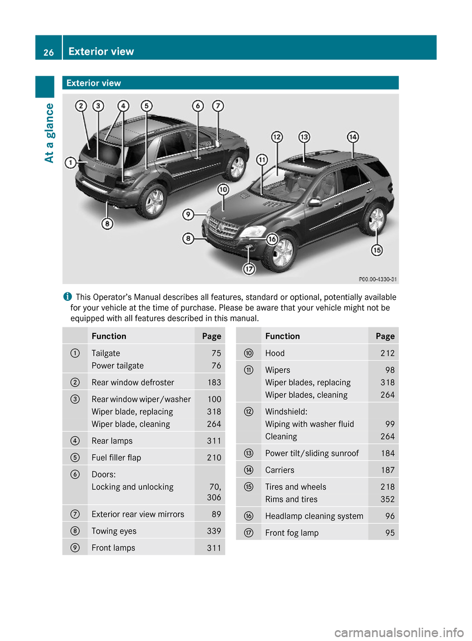 MERCEDES-BENZ ML550 2010 W164 Owners Manual Exterior view
iThis Operator’s Manual describes all features, standard or optional, potentially available
for your vehicle at the time of purchase. Please be aware that your vehicle might not be
equ