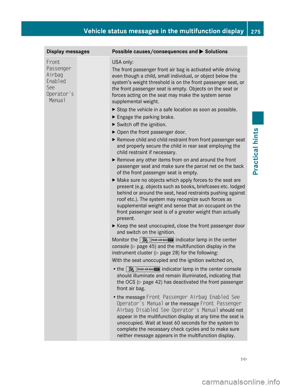 MERCEDES-BENZ ML350 2010 W164 Owners Manual Display messagesPossible causes/consequences and M SolutionsFront 
Passenger 
Airbag 
Enabled 
See 
Operator’s
 ManualUSA only:
The front passenger front air bag is activated while driving
even thou