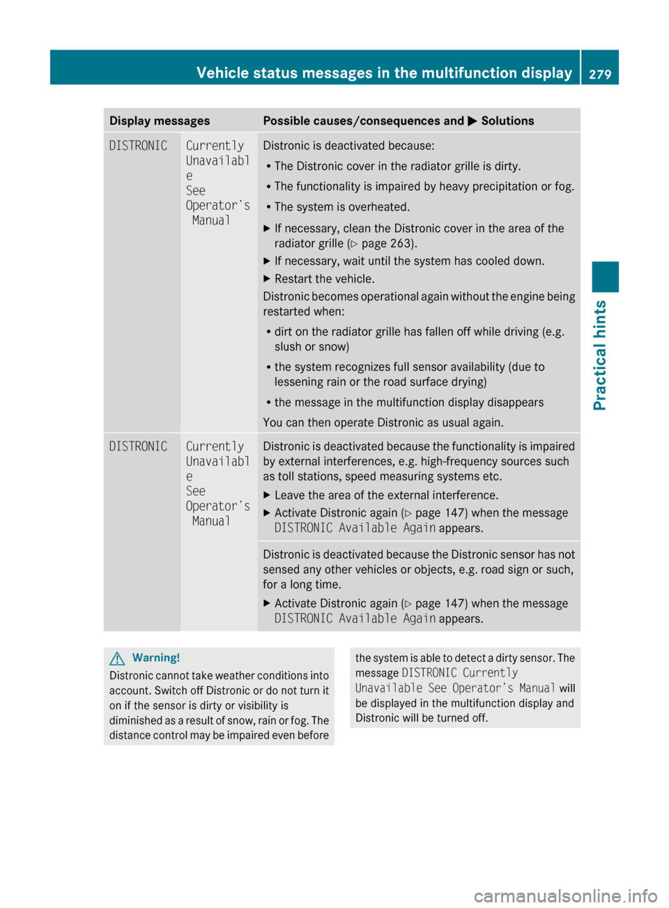 MERCEDES-BENZ ML350 2010 W164 Owners Manual Display messagesPossible causes/consequences and M SolutionsDISTRONICCurrently 
Unavailabl
e 
See 
Operator’s
 ManualDistronic is deactivated because:
R The Distronic cover in the radiator grille is