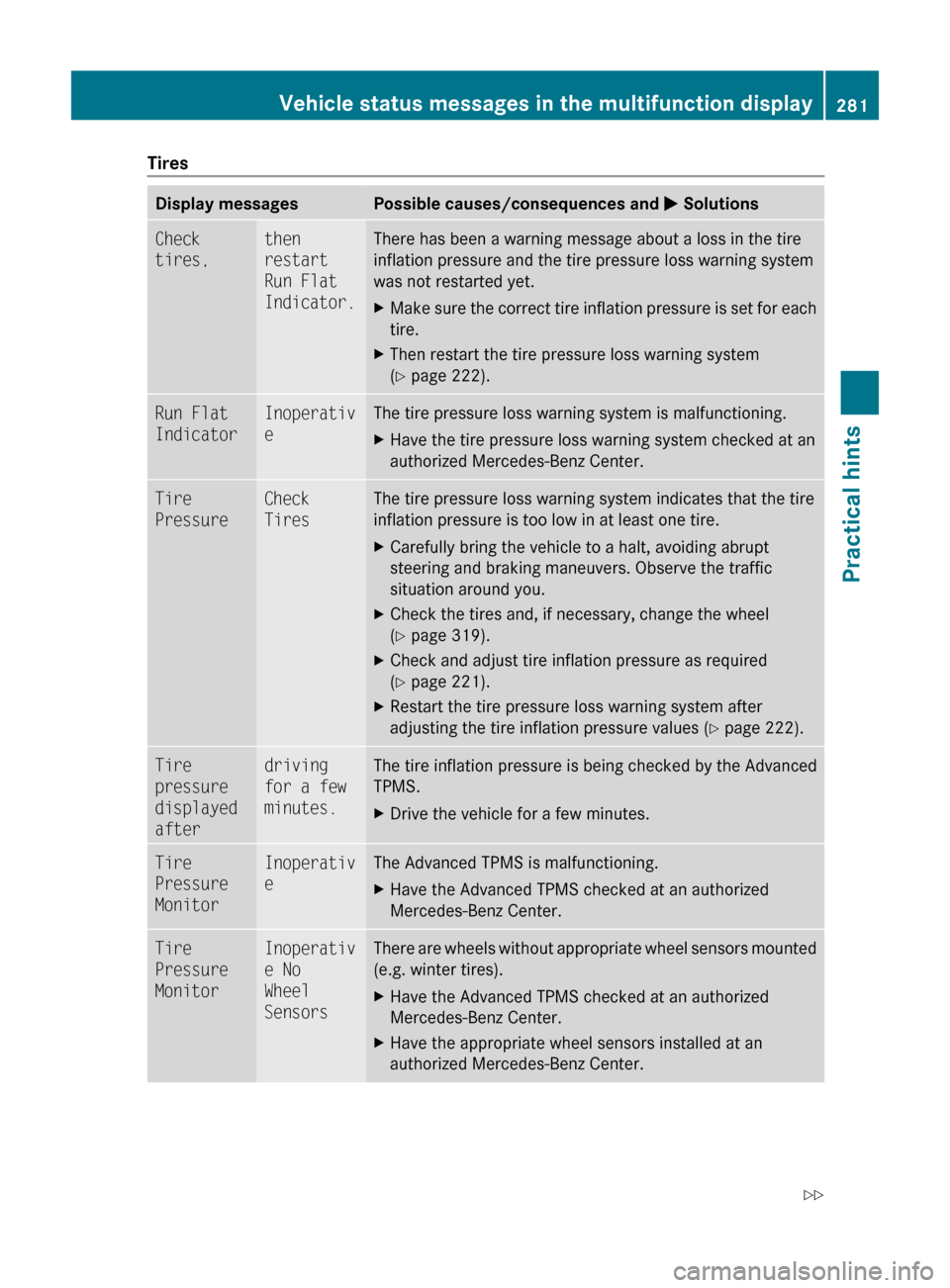 MERCEDES-BENZ ML350 2010 W164 Owners Manual TiresDisplay messagesPossible causes/consequences and M SolutionsCheck 
tires,then 
restart 
Run Flat 
Indicator.There has been a warning message about a loss in the tire
inflation pressure and the ti