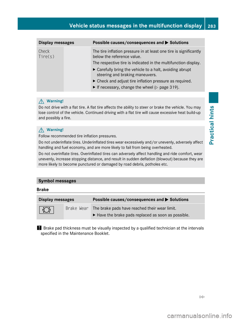 MERCEDES-BENZ ML350 2010 W164 Owners Manual Display messagesPossible causes/consequences and M SolutionsCheck
Tire(s)The tire inflation pressure in at least one tire is significantly
below the reference value.
The respective tire is indicated MERCEDES-BENZ ML350 2010 W164 Owners Manual Display messagesPossible causes/consequences and M SolutionsCheck
Tire(s)The tire inflation pressure in at least one tire is significantly
below the reference value.
The respective tire is indicated