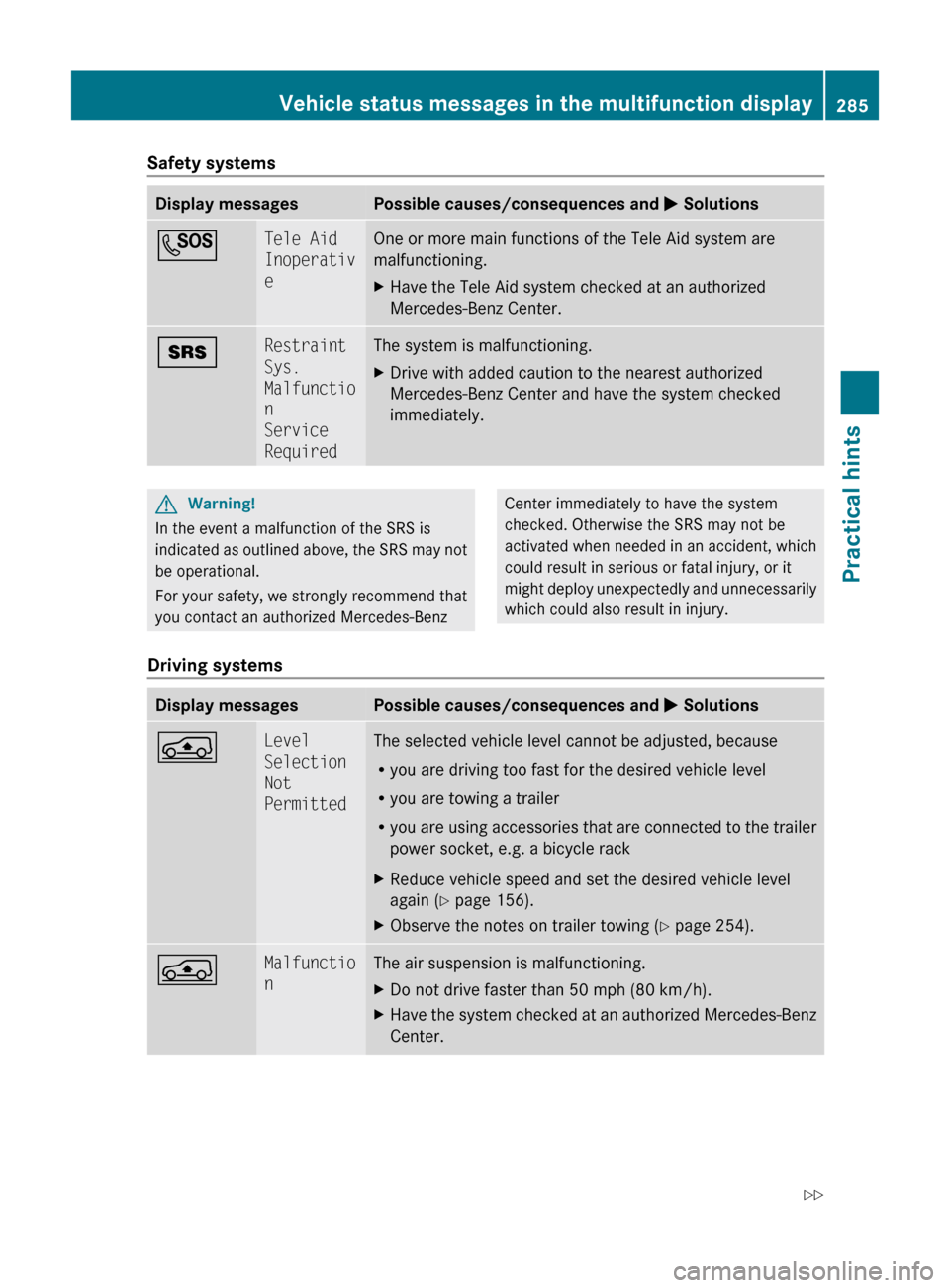 MERCEDES-BENZ ML350 2010 W164 Owners Manual Safety systemsDisplay messagesPossible causes/consequences and M SolutionsGTele Aid 
Inoperativ
eOne or more main functions of the Tele Aid system are
malfunctioning.XHave the Tele Aid system checked 