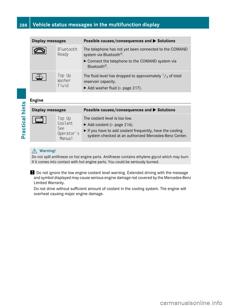 MERCEDES-BENZ ML350 2010 W164 User Guide Display messagesPossible causes/consequences and M Solutions~Bluetooth 
ReadyThe telephone has not yet been connected to the COMAND
system via Bluetooth ®
.XConnect the telephone to the COMAND system