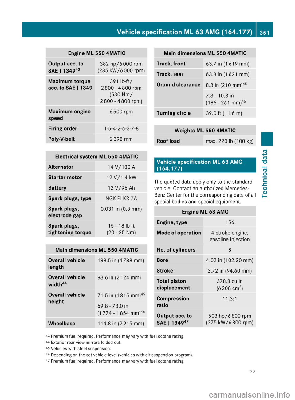 MERCEDES-BENZ ML550 2010 W164 Owners Manual Engine ML 550 4MATICOutput acc. to 
SAE J 1349 43382 hp/6
 000 rpm
(285 kW/6  000 rpm)Maximum torque 
acc. to SAE J 1349391 lb-ft/
2  800 - 4  800 rpm
(530 Nm/
2  800 - 4  800 rpm)Maximum engine 
spee