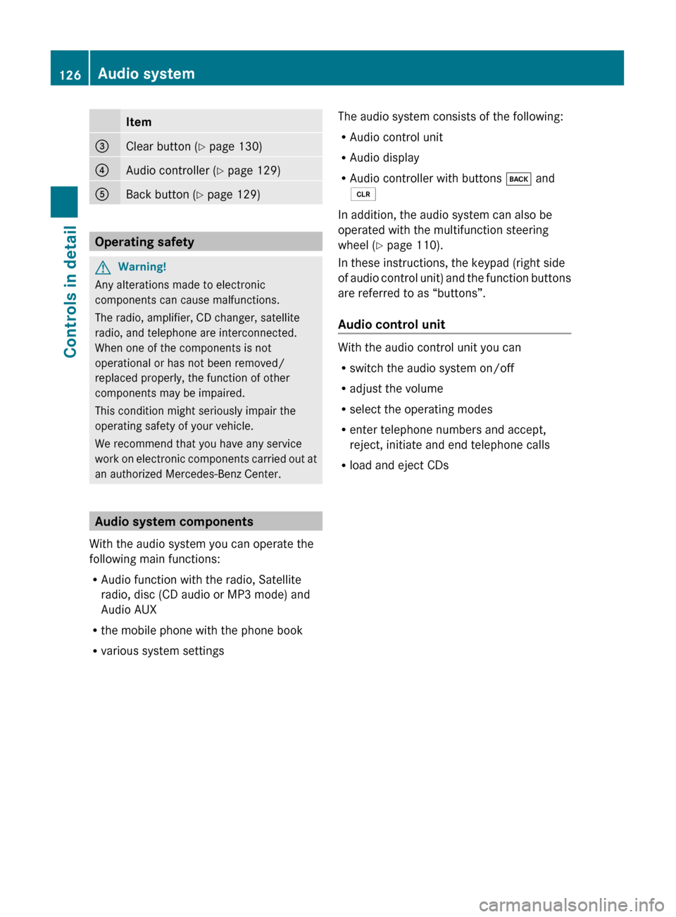 MERCEDES-BENZ GLK350 4MATIC 2010 X204 Owners Manual Item=Clear button (Y page 130)?Audio controller ( Y page 129)ABack button ( Y page 129)
Operating safety
GWarning!
Any alterations made to electronic
components can cause malfunctions.
The radio, ampl