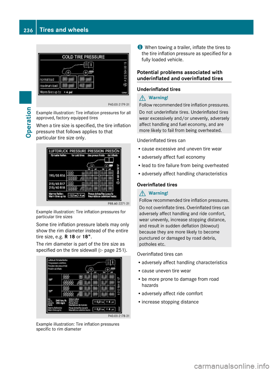 MERCEDES-BENZ GL450 2010 X164 Owners Manual Example illustration: Tire inflation pressures for allapproved, factory equipped tires
When a tire size is specified, the tire inflation
pressure that follows applies to that
particular tire size only