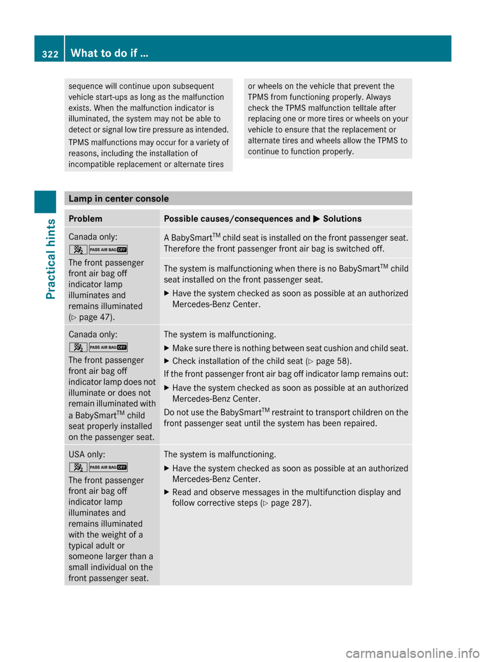 MERCEDES-BENZ GL550 2010 X164 Owners Manual sequence will continue upon subsequent
vehicle start-ups as long as the malfunction
exists. When the malfunction indicator is
illuminated, the system may not be able to
detect or signal low tire press MERCEDES-BENZ GL550 2010 X164 Owners Manual sequence will continue upon subsequent
vehicle start-ups as long as the malfunction
exists. When the malfunction indicator is
illuminated, the system may not be able to
detect or signal low tire press