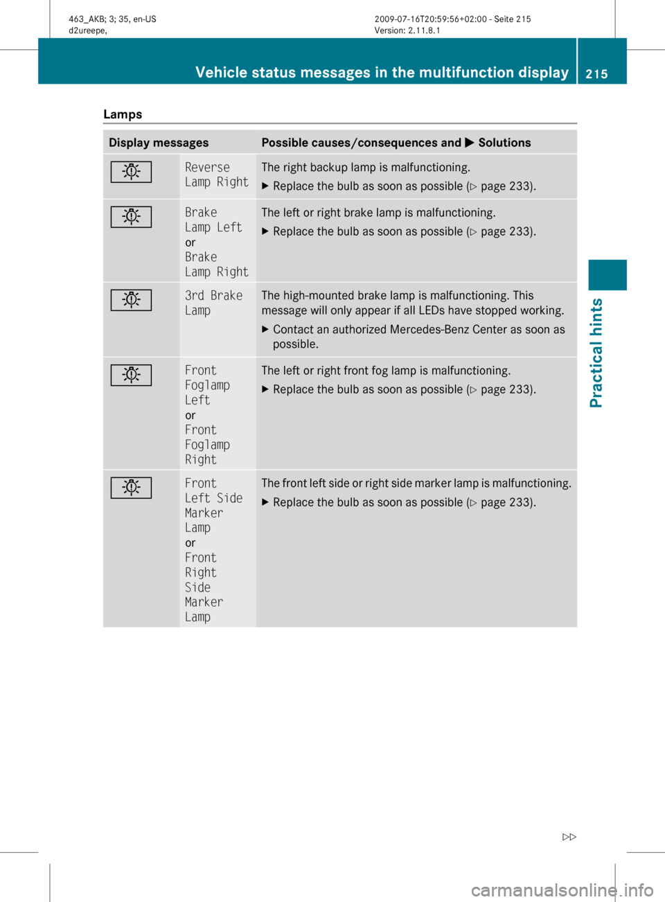 MERCEDES-BENZ G550 2010 W463 Owners Manual LampsDisplay messagesPossible causes/consequences and M SolutionsbReverse 
Lamp RightThe right backup lamp is malfunctioning.XReplace the bulb as soon as possible ( Y page 233).bBrake 
Lamp Left
or
Br