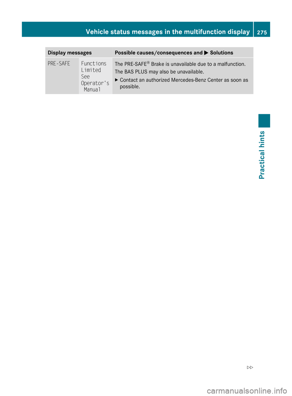 MERCEDES-BENZ E63AMG 2010 W212 Owners Manual Display messagesPossible causes/consequences and M SolutionsPRE-SAFEFunctions 
Limited 
See 
Operators
 ManualThe PRE-SAFE ®
 Brake is unavailable due to a malfunction.
The BAS PLUS may also be unav