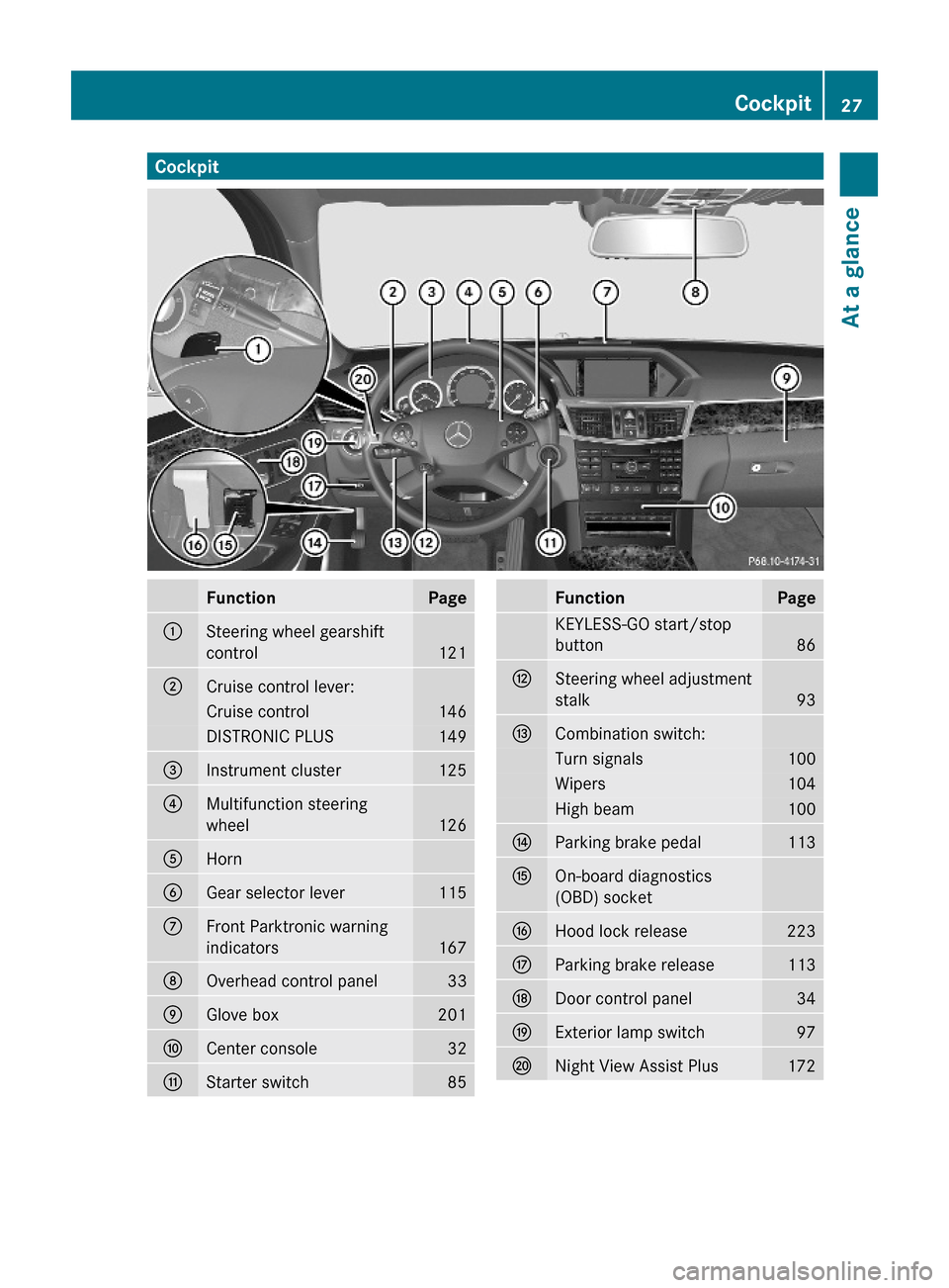 MERCEDES-BENZ E550 2010 W212 Owners Manual CockpitFunctionPage:Steering wheel gearshift
control121
;Cruise control lever:Cruise control146DISTRONIC PLUS149=Instrument cluster125?Multifunction steering
wheel126
AHornBGear selector lever115CFron