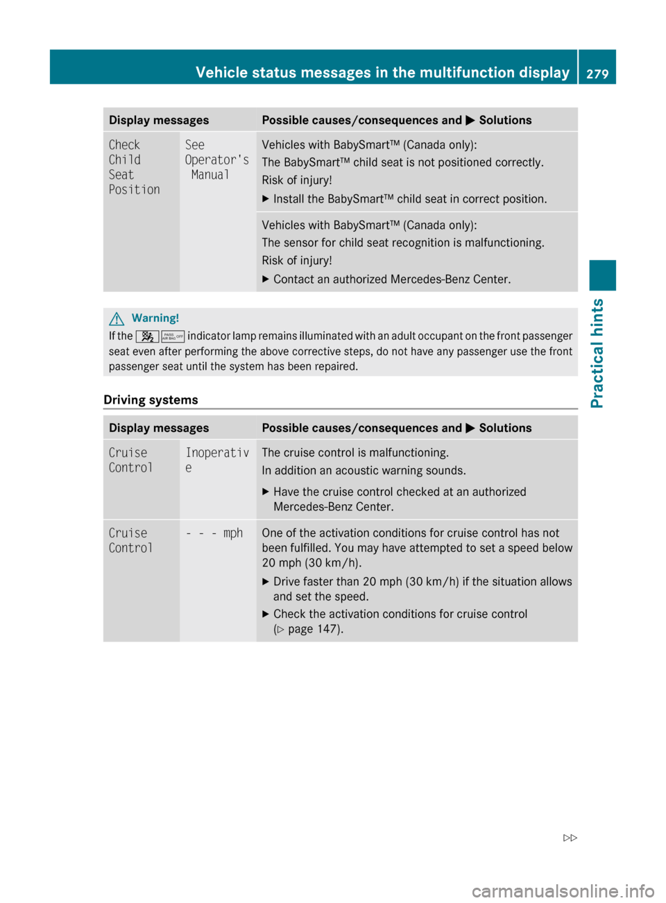 MERCEDES-BENZ E63AMG 2010 W212 Owners Manual Display messagesPossible causes/consequences and M SolutionsCheck 
Child 
Seat 
PositionSee 
Operators
 ManualVehicles with BabySmart™ (Canada only):
The BabySmart™ child seat is not positioned c
