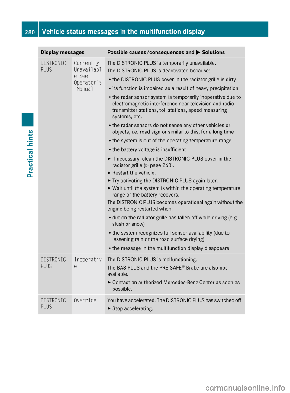 MERCEDES-BENZ E350 2010 W212 Owners Guide Display messagesPossible causes/consequences and M SolutionsDISTRONIC 
PLUSCurrently 
Unavailabl
e See 
Operators
 ManualThe DISTRONIC PLUS is temporarily unavailable.
The DISTRONIC PLUS is deactivat