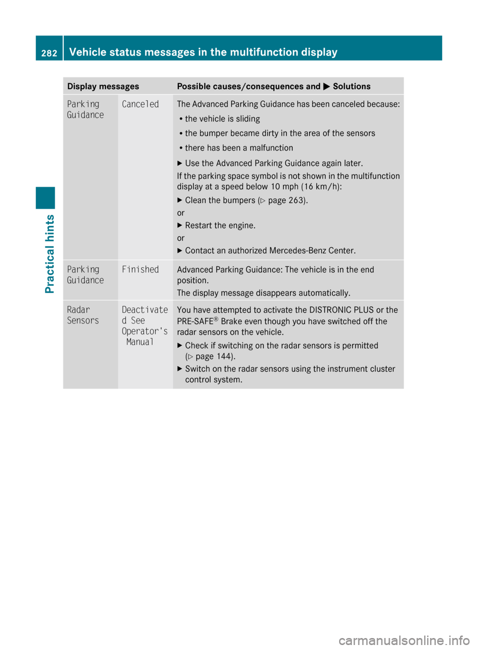 MERCEDES-BENZ E350 2010 W212 Service Manual Display messagesPossible causes/consequences and M SolutionsParking 
GuidanceCanceledThe Advanced Parking Guidance has been canceled because:
R the vehicle is sliding
R the bumper became dirty in the 