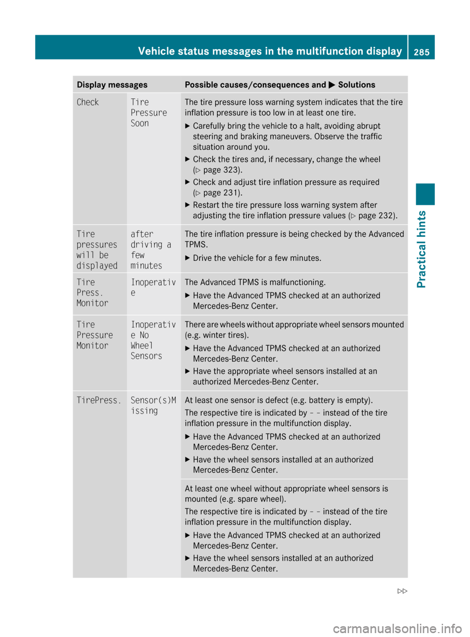 MERCEDES-BENZ E350 2010 W212 Owners Guide Display messagesPossible causes/consequences and M SolutionsCheckTire 
Pressure 
SoonThe tire pressure loss warning system indicates that the tire
inflation pressure is too low in at least one tire.XC