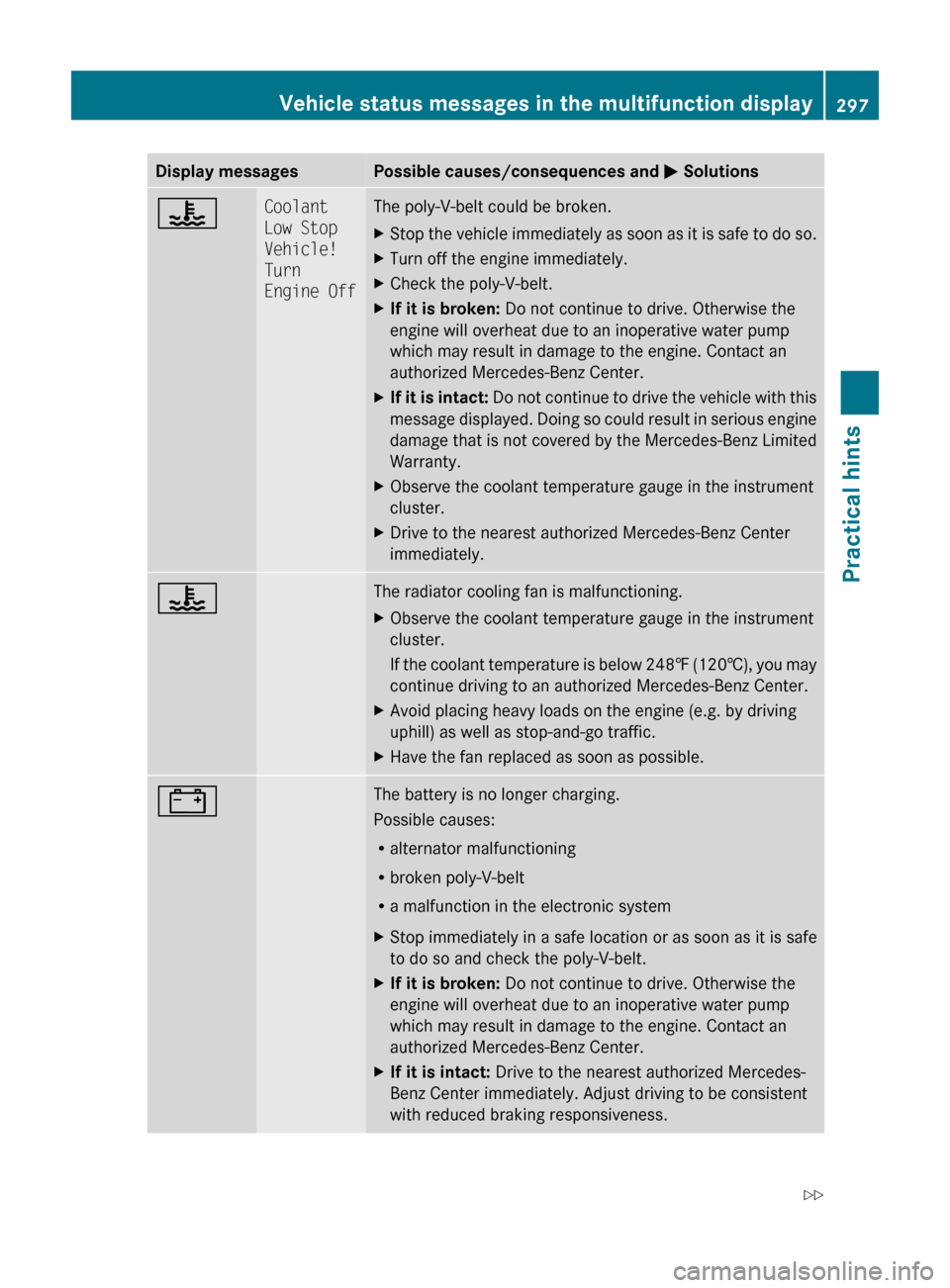 MERCEDES-BENZ E350 2010 W212 Owners Guide Display messagesPossible causes/consequences and M Solutions?Coolant 
Low Stop 
Vehicle! 
Turn 
Engine OffThe poly-V-belt could be broken.XStop the vehicle immediately as soon as it is safe to do so.X