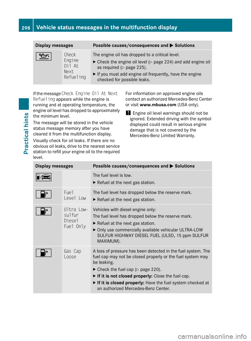 MERCEDES-BENZ E350 2010 W212 Owners Manual Display messagesPossible causes/consequences and M Solutions4Check 
Engine 
Oil At 
Next 
RefuelingThe engine oil has dropped to a critical level.XCheck the engine oil level ( Y page 224) and add engi