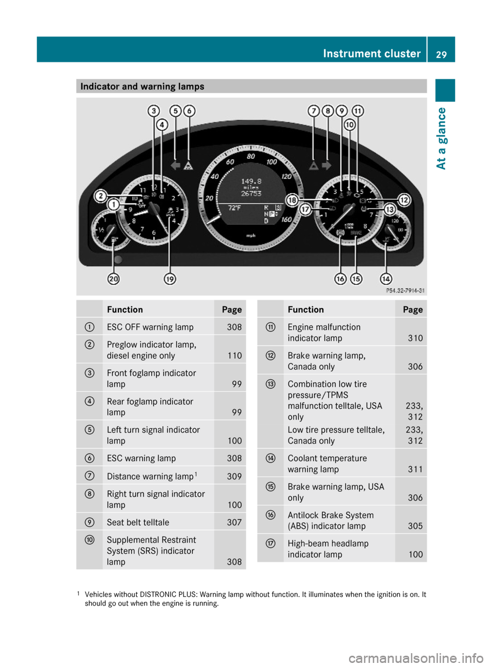 MERCEDES-BENZ E550 2010 W212 Owners Manual Indicator and warning lampsFunctionPage:ESC OFF warning lamp308;Preglow indicator lamp,
diesel engine only110
=Front foglamp indicator
lamp99
?Rear foglamp indicator
lamp99
ALeft turn signal indicator