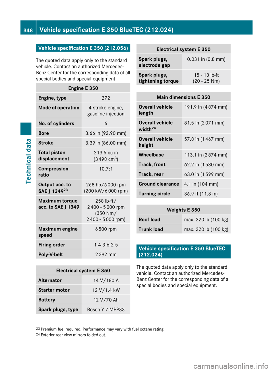 MERCEDES-BENZ E63AMG 2010 W212 Owners Manual Vehicle specification E 350 (212.056)
The quoted data apply only to the standard
vehicle. Contact an authorized Mercedes-
Benz Center for the corresponding data of all
special bodies and special equip