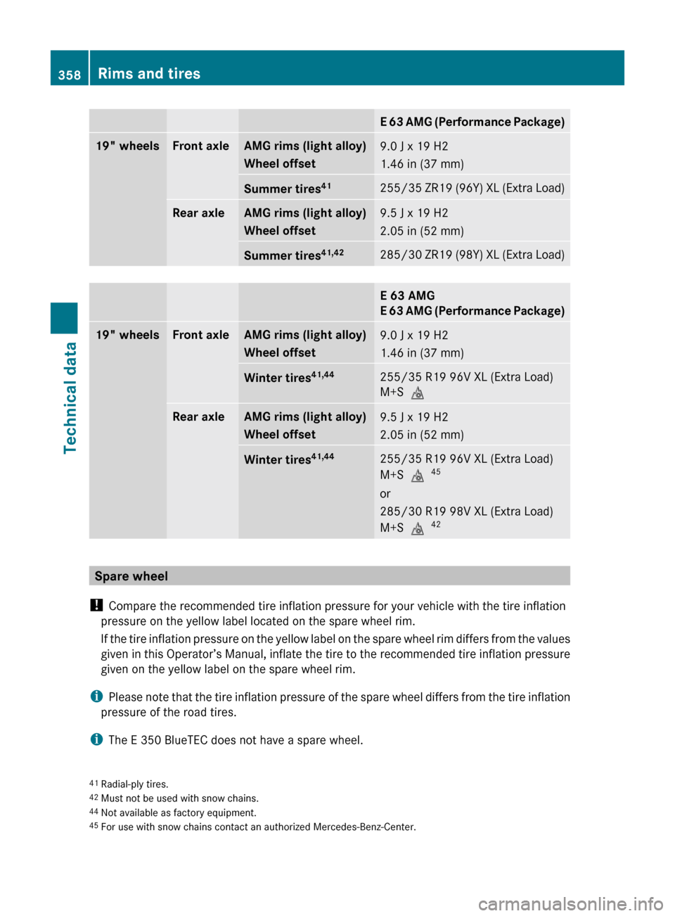 MERCEDES-BENZ E350 2010 W212 Service Manual E 63 AMG (Performance Package)19" wheelsFront axleAMG rims (light alloy)
Wheel offset9.0 J x 19 H2
1.46 in (37 mm)Summer tires 41255/35 ZR19 (96Y) XL (Extra Load)Rear axleAMG rims (light alloy)
Wheel 