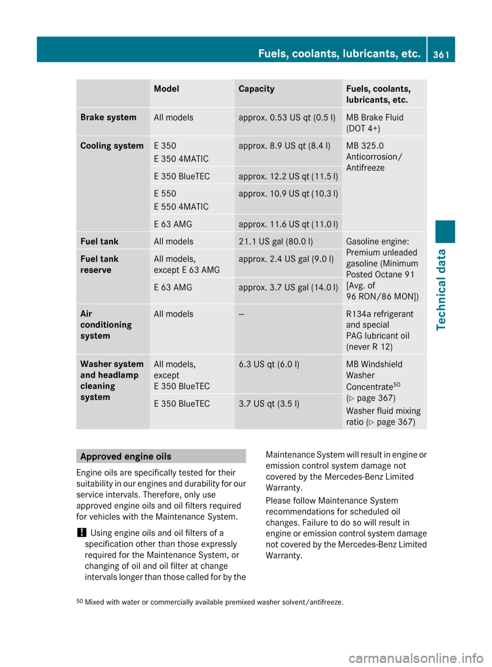 MERCEDES-BENZ E550 2010 W212 Owners Guide ModelCapacityFuels, coolants, 
lubricants, etc.Brake systemAll modelsapprox. 0.53 US qt (0.5 l)MB Brake Fluid
(DOT 4+)Cooling systemE 350
E 350 4MATICapprox. 8.9 US qt (8.4 l)MB 325.0
Anticorrosion/
A