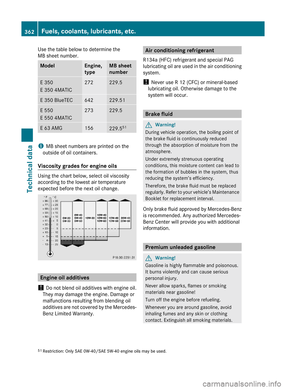 MERCEDES-BENZ E63AMG 2010 W212 Owners Manual Use the table below to determine the
MB sheet number.
ModelEngine,
type
MB sheet
number
E 350
E 350 4MATIC
272229.5E 350 BlueTEC642229.51E 550
E 550 4MATIC
273229.5E 63 AMG156229.551
iMB sheet numbers