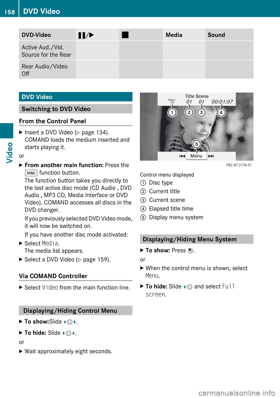 MERCEDES-BENZ E-Class SEDAN 2010 W212 Comand Manual DVD-Video«/X±MediaSoundActive Aud./Vid.
Source for the RearRear Audio/Video
OffDVD Video
Switching to DVD Video
From the Control Panel
XInsert a DVD Video ( Y page 134).
COMAND loads the medium ins MERCEDES-BENZ E-Class SEDAN 2010 W212 Comand Manual DVD-Video«/X±MediaSoundActive Aud./Vid.
Source for the RearRear Audio/Video
OffDVD Video
Switching to DVD Video
From the Control Panel
XInsert a DVD Video ( Y page 134).
COMAND loads the medium ins