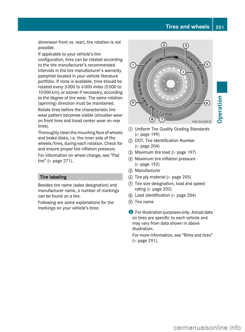 MERCEDES-BENZ CLS550 2010 W219 Owners Manual dimension front vs. rear), tire rotation is not
possible.
If applicable to your vehicle’s tire
configuration, tires can be rotated according
to the tire manufacturer’s recommended
intervals in the