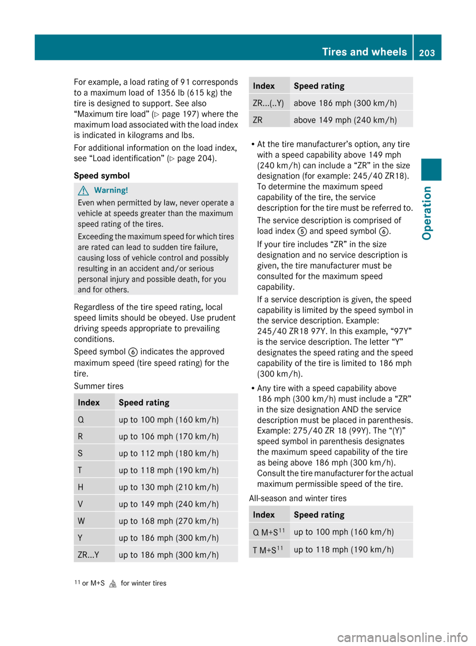 MERCEDES-BENZ CLS550 2010 W219 Owners Manual For example, a load rating of 91 corresponds
to a maximum load of 1356 lb (615 kg) the
tire is designed to support. See also
“Maximum 
tire load” (Y page 197) where the
maximum load associated wit
