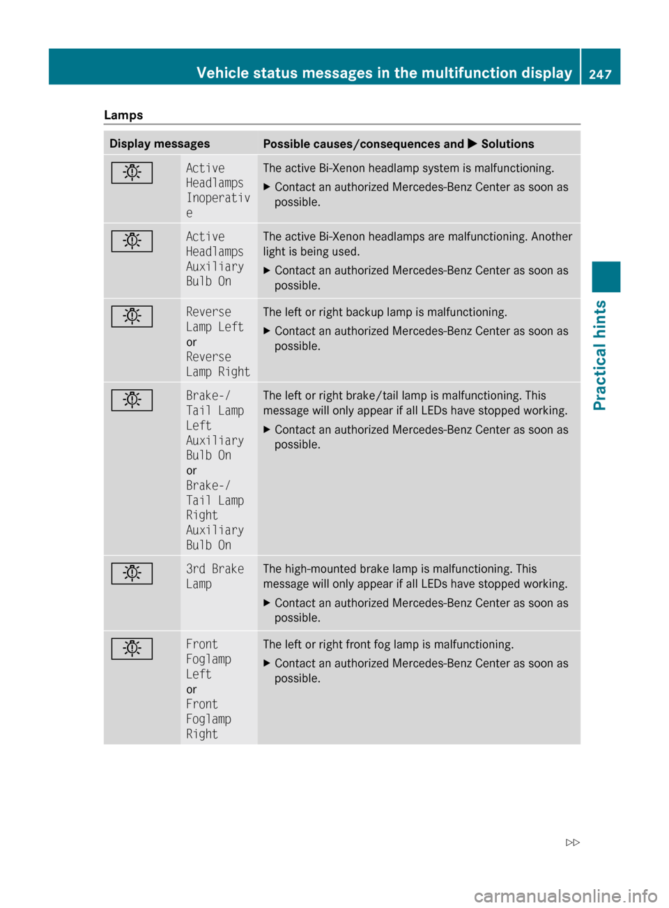 MERCEDES-BENZ CLS550 2010 W219 Owners Manual Lamps
Display messages
Possible causes/consequences and 
X Solutionsb Active 
Headlamps 
Inoperativ
e The active Bi-Xenon headlamp system is malfunctioning.
X
Contact an authorized Mercedes-Benz Cente