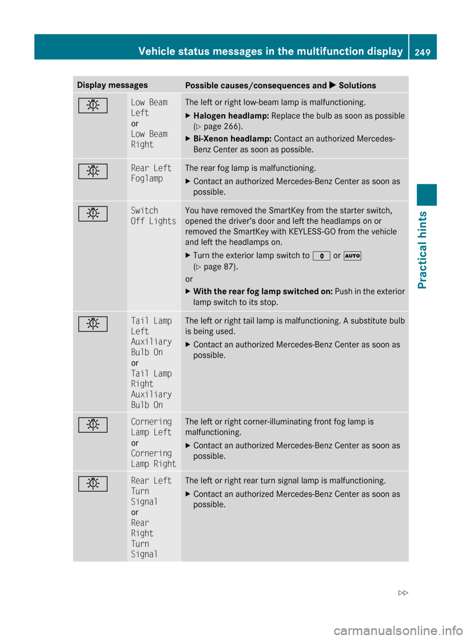 MERCEDES-BENZ CLS550 2010 W219 Owners Manual Display messages
Possible causes/consequences and 
X Solutionsb Low Beam 
Left
or
Low Beam 
Right The left or right low-beam lamp is malfunctioning.
X
Halogen headlamp:   Replace the bulb as soon as p