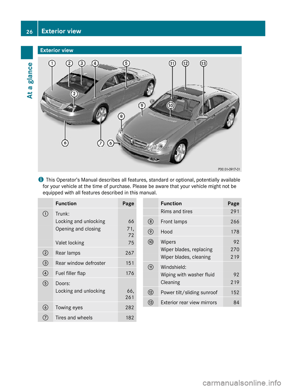 MERCEDES-BENZ CLS550 2010 W219 Owners Manual Exterior view
i
This Operator’s Manual describes all features, standard or optional, potentially available
for your vehicle at the time of purchase. Please be aware that your vehicle might not be
eq