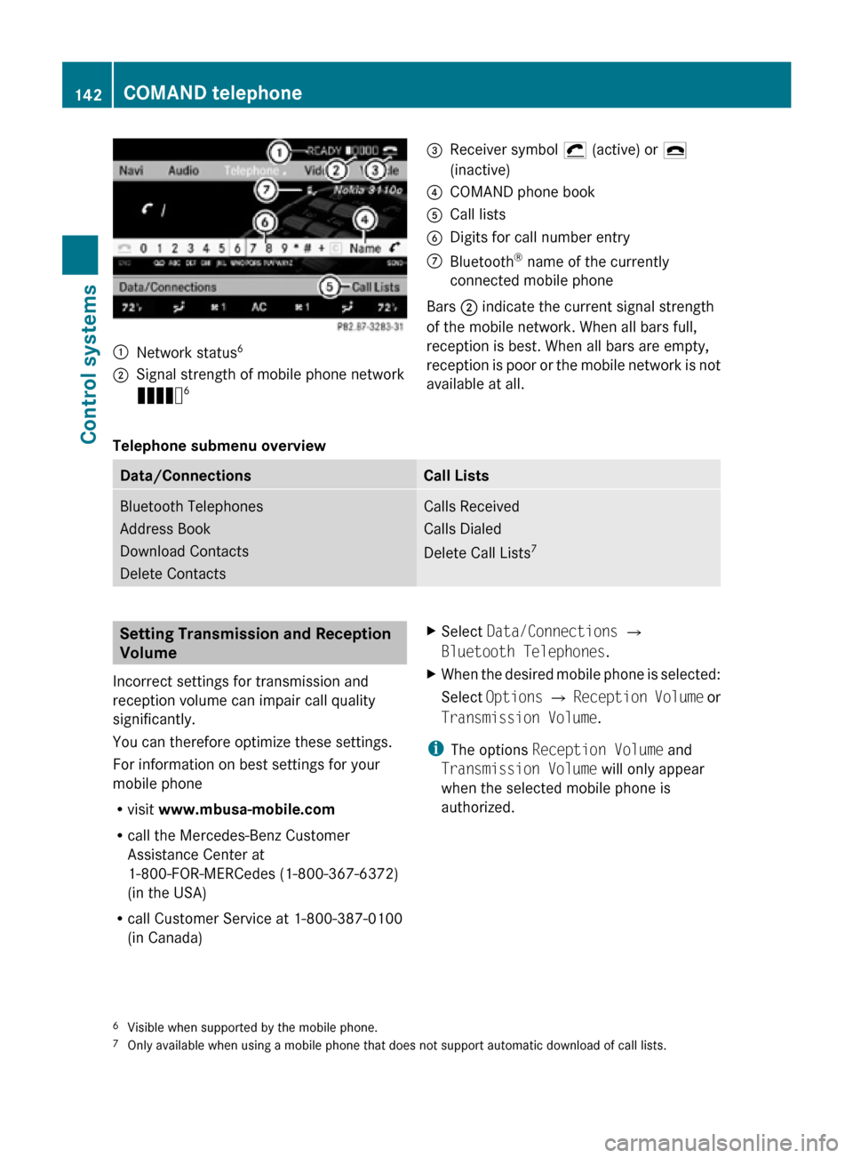 MERCEDES-BENZ CL550 2010 W216 Owners Manual :
Network status 6
; Signal strength of mobile phone network
Ä 6 =
Receiver symbol  ¡ (active) or ¢
(inactive)
? COMAND phone book
A Call lists
B Digits for call number entry
C Bluetooth ®
 name o