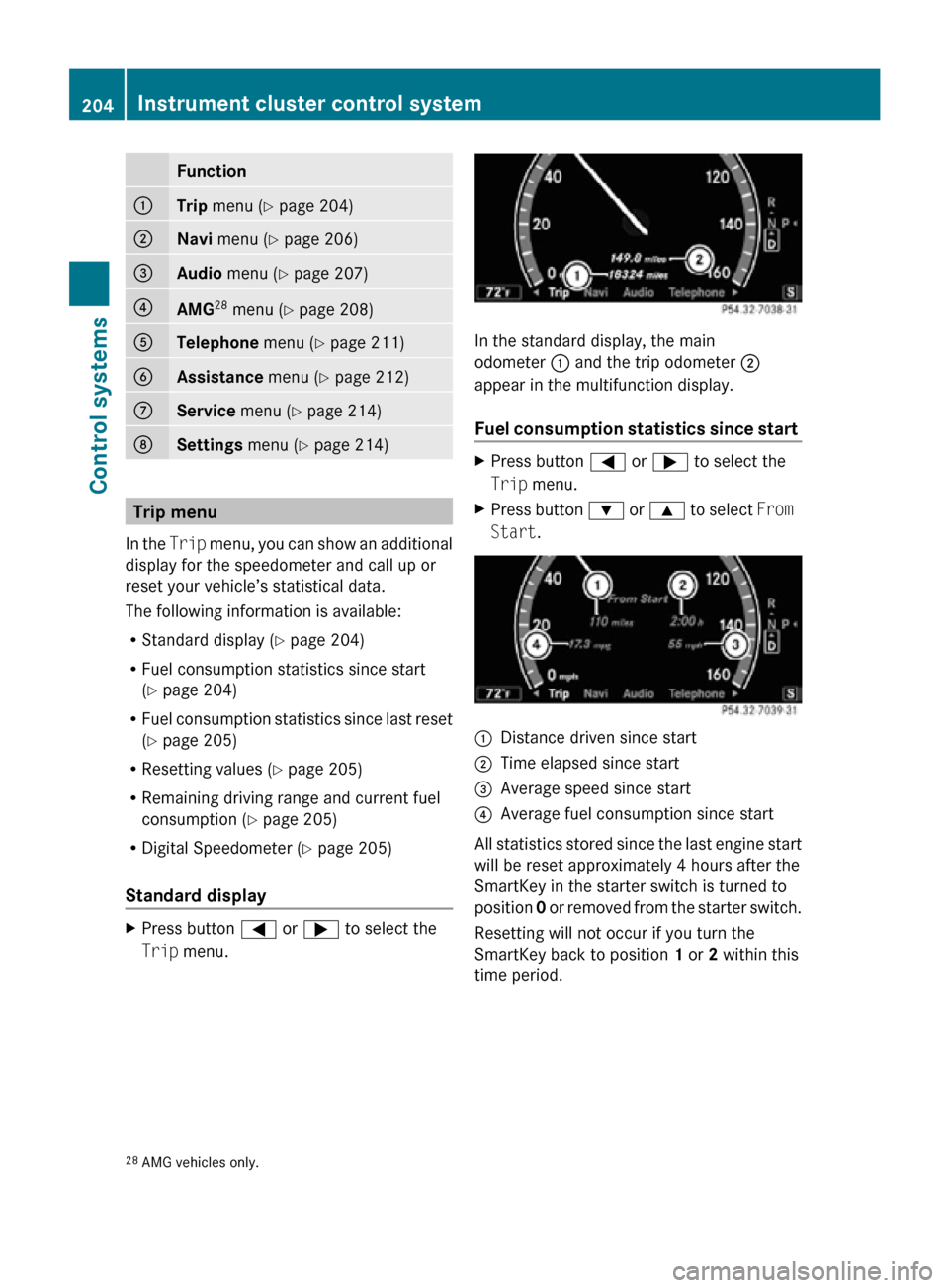 MERCEDES-BENZ CL550 2010 W216 Owners Manual Function
:
Trip
 menu (Y page 204) ;
Navi menu (Y page 206)
=
Audio
 menu (Y page 207) ?
AMG
28
 menu (Y page 208) A
Telephone
 menu (Y page 211) B
Assistance
 menu (Y page 212) C
Service
 menu (Y pag