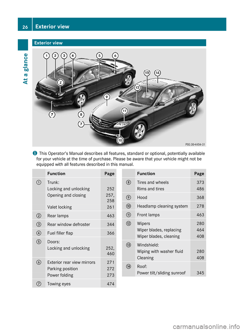 MERCEDES-BENZ CL550 2010 W216 Owners Manual Exterior view
i
This Operator’s Manual describes all features, standard or optional, potentially available
for your vehicle at the time of purchase. Please be aware that your vehicle might not be
eq