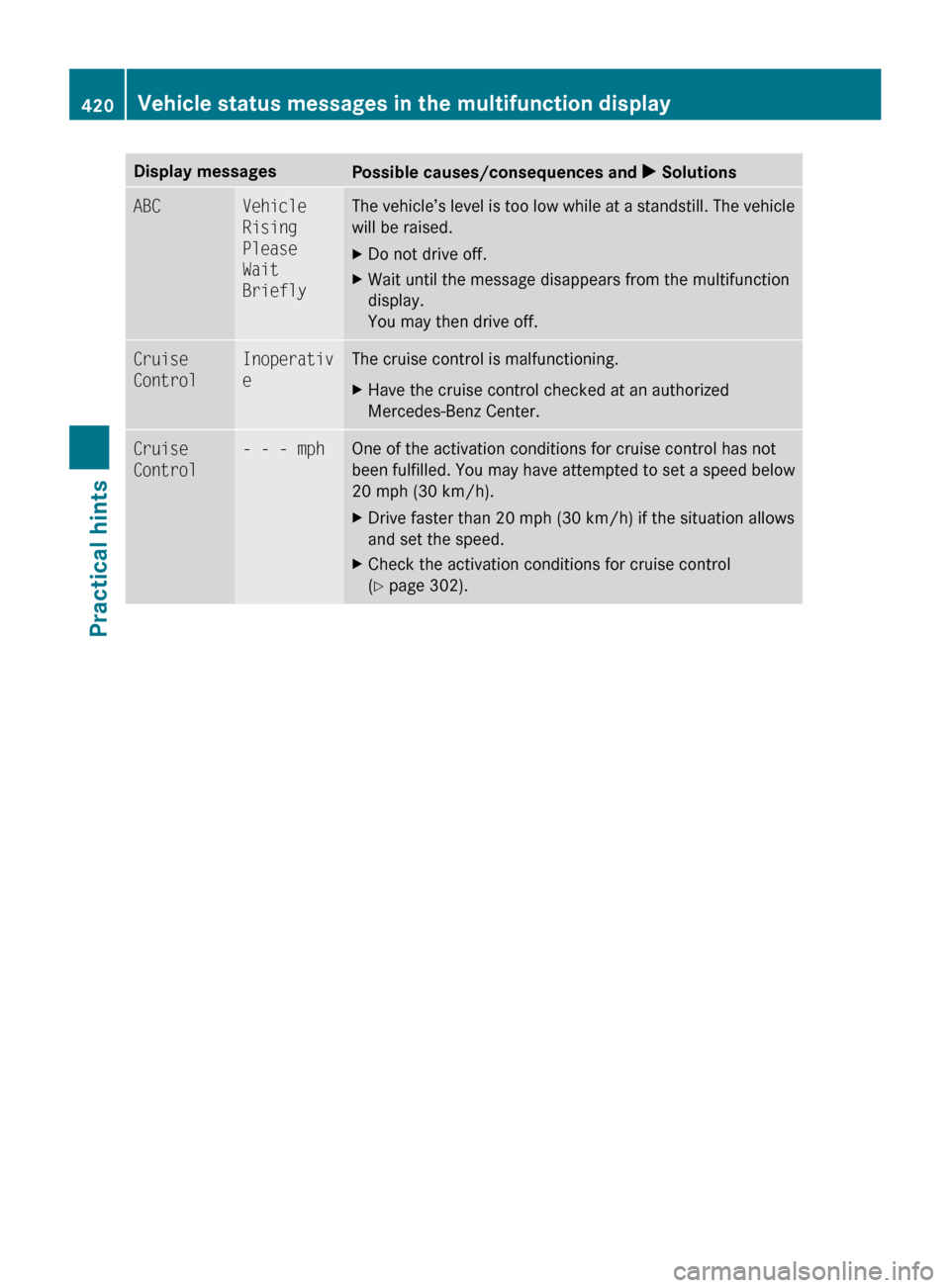 MERCEDES-BENZ CL550 2010 W216 Owners Manual Display messages
Possible causes/consequences and
X SolutionsABC Vehicle
Rising
Please
Wait
Briefly The vehicle’s level is too low while at a standstill. The vehicle
will be raised.
X
Do not dr MERCEDES-BENZ CL550 2010 W216 Owners Manual Display messages
Possible causes/consequences and
X SolutionsABC Vehicle
Rising
Please
Wait
Briefly The vehicle’s level is too low while at a standstill. The vehicle
will be raised.
X
Do not dr