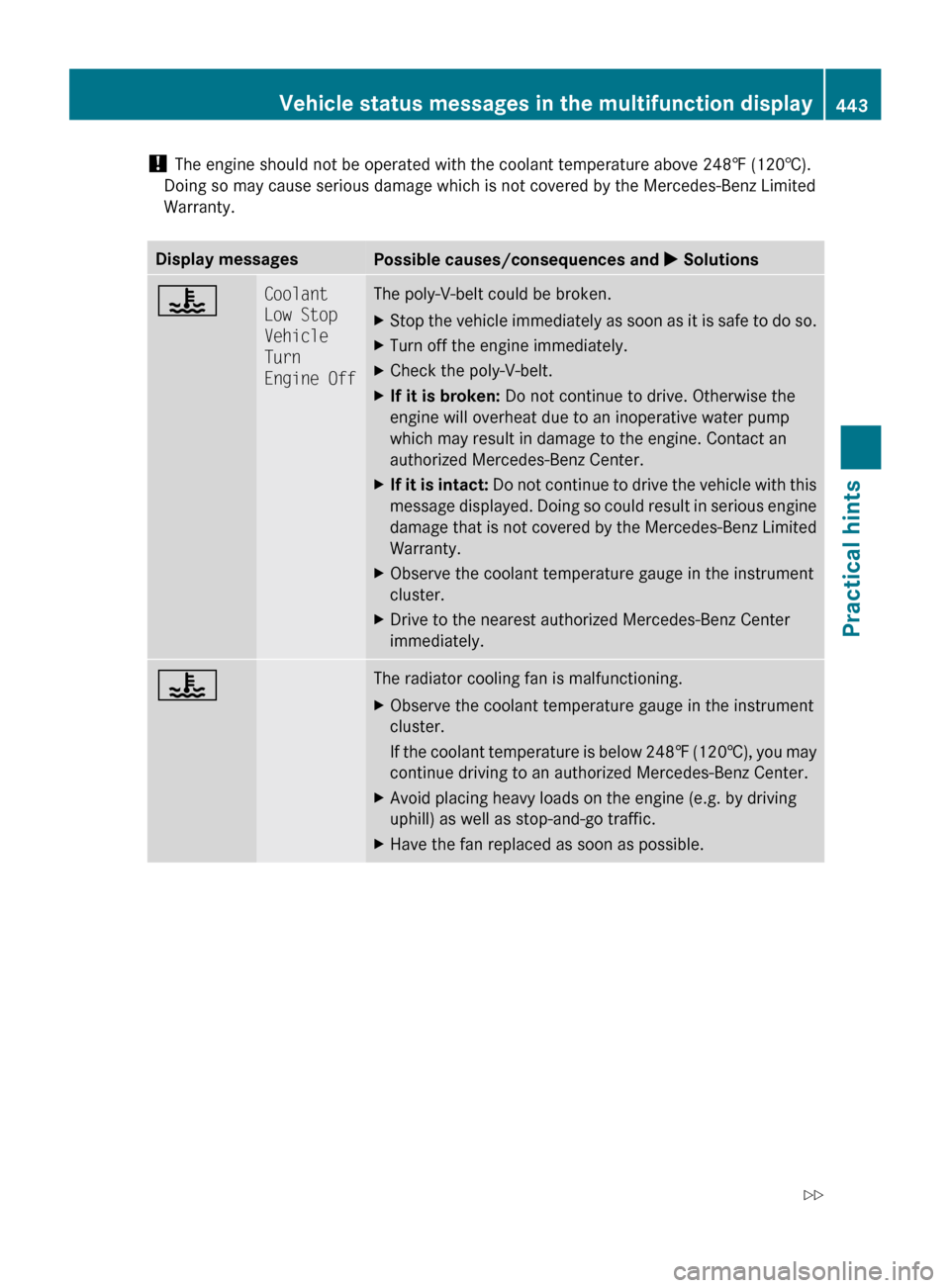 MERCEDES-BENZ CL550 2010 W216 Owners Manual ! 
The engine should not be operated with the coolant temperature above  248‡
 (120†).
Doing so may cause serious damage which is not covered by the Mercedes-Benz Limited
Warranty. Display message