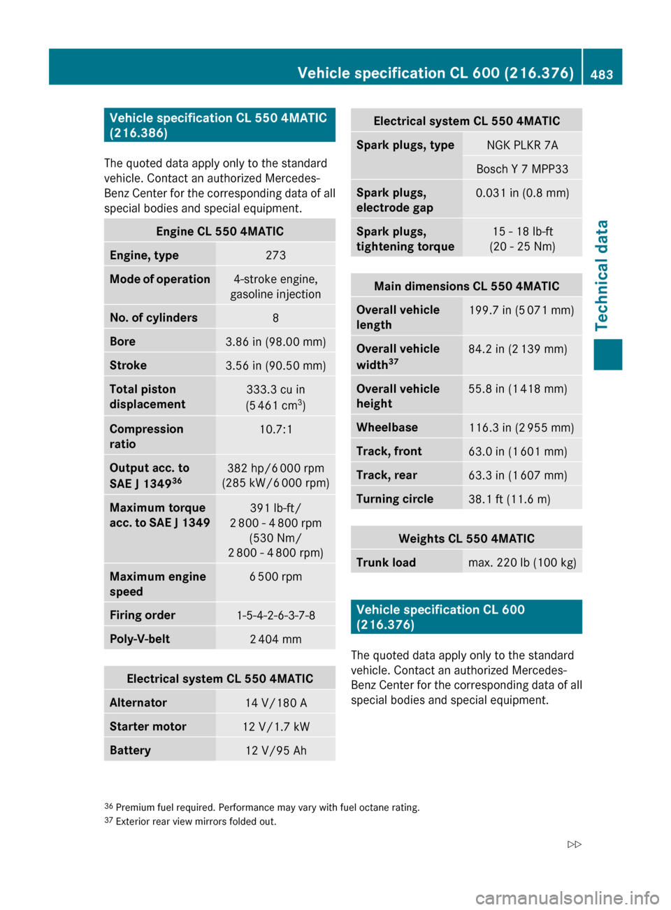 MERCEDES-BENZ CL550 2010 W216 Owners Manual Vehicle specification CL 550 4MATIC 
(216.386)
The quoted data apply only to the standard
vehicle. Contact an authorized Mercedes-
Benz  Center 
for the corresponding data of all
special bodies and sp