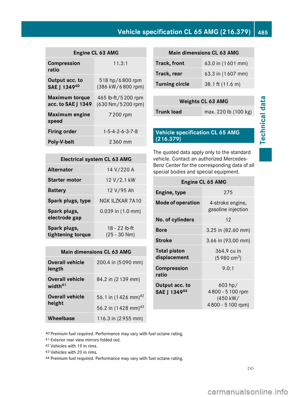 MERCEDES-BENZ CL550 2010 W216 Owners Manual Engine CL 63 AMG
Compression 
ratio
11.3:1
Output acc. to 
SAE J 1349
40 518 hp/6
 800 rpm
(386 kW/6  800 rpm) Maximum torque 
acc. to 
SAE J 1349 465 lb-ft/5
 200 rpm
(630  Nm/5  200 
rpm) Maximum en