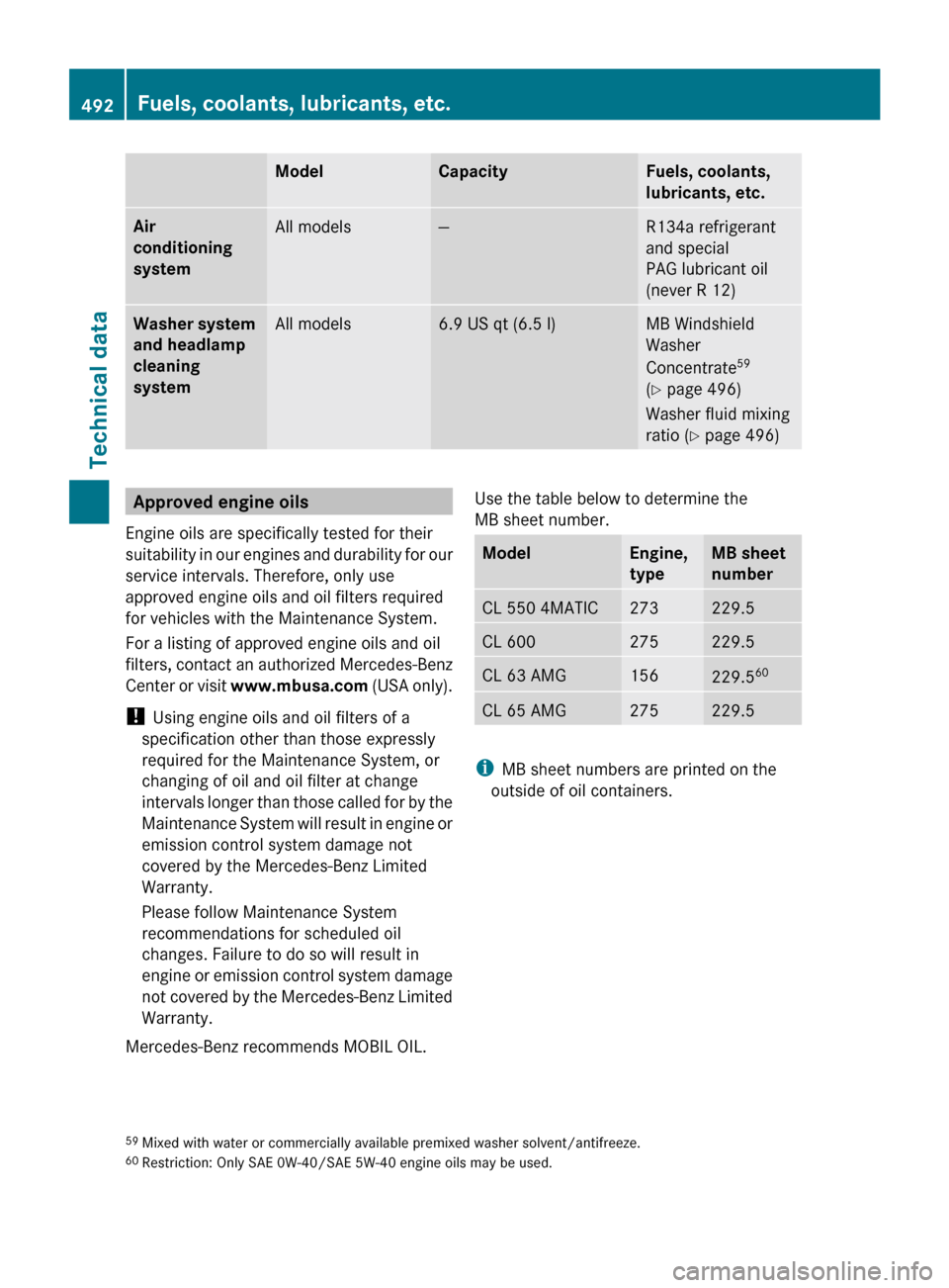 MERCEDES-BENZ CL550 2010 W216 Owners Guide Model Capacity Fuels, coolants, 
lubricants, etc.
Air 
conditioning 
system
All models — R134a refrigerant
and special
PAG lubricant oil
(never R 12)
Washer system 
and headlamp 
cleaning 
system
Al