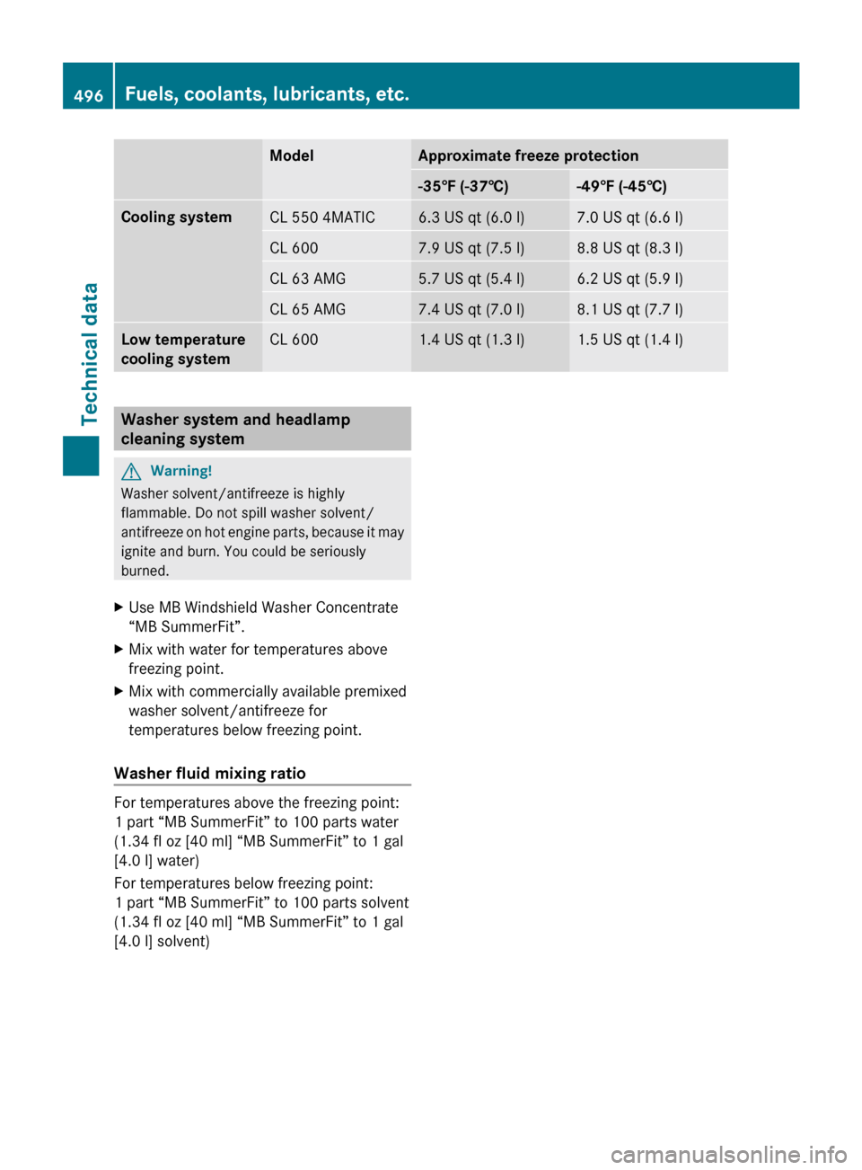 MERCEDES-BENZ CL550 2010 W216 Owners Manual Model Approximate freeze protection
-35‡ (-37†) -49‡ (-45†)
Cooling system
CL 550 4MATIC 6.3 US qt (6.0 l) 7.0 US qt (6.6 l)
CL 600 7.9 US qt (7.5 l) 8.8 US qt (8.3 l)
CL 63 AMG 5.7 US qt (5.4